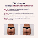 2 Leggings 3D Anti-Cellulite